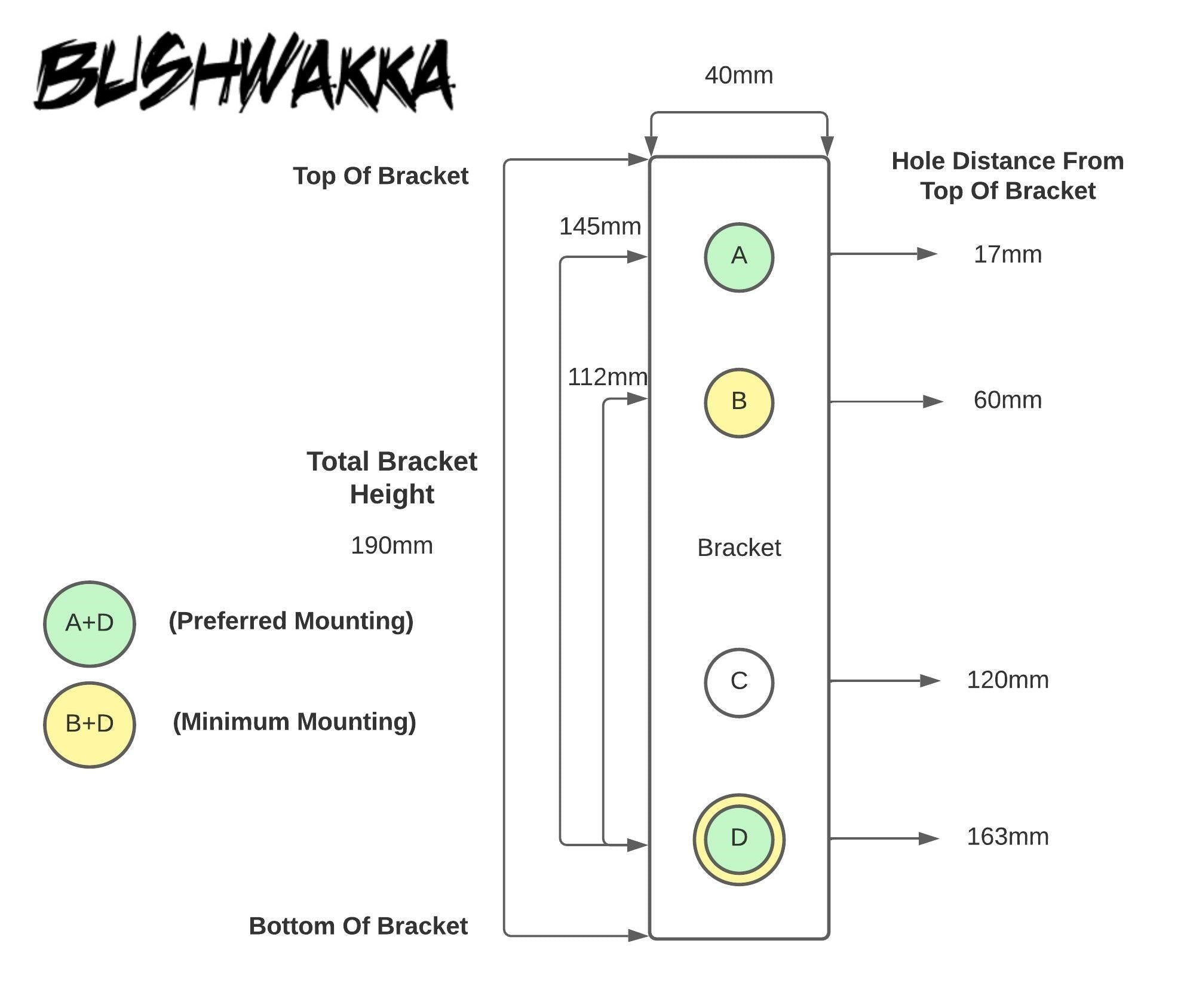 Standard L-Bracket (Single)